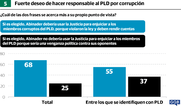 grafico 5 14193892 20200623215716