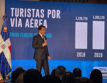 661,088 turistas extranjeros entraron a Rep&uacute;blica Dominicana en febrero