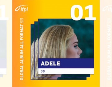 Adele ("30") triunfa en lista de la IFPI a &Aacute;lbum global en todos los formatos
