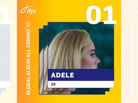Adele ("30") triunfa en lista de la IFPI a &Aacute;lbum global en todos los formatos