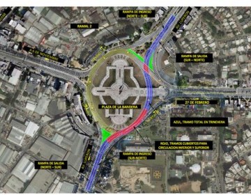 MOPC hará soterrados para Plaza de la Bandera y Pintura