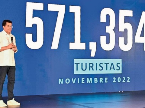 En los primeros 11 meses del a&ntilde;o, el pa&iacute;s recibi&oacute; casi 7.5 millones de visitantes
