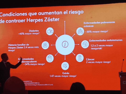 Una de cada cuatro mujeres est&aacute; en riesgo de contraer herpes z&oacute;ster